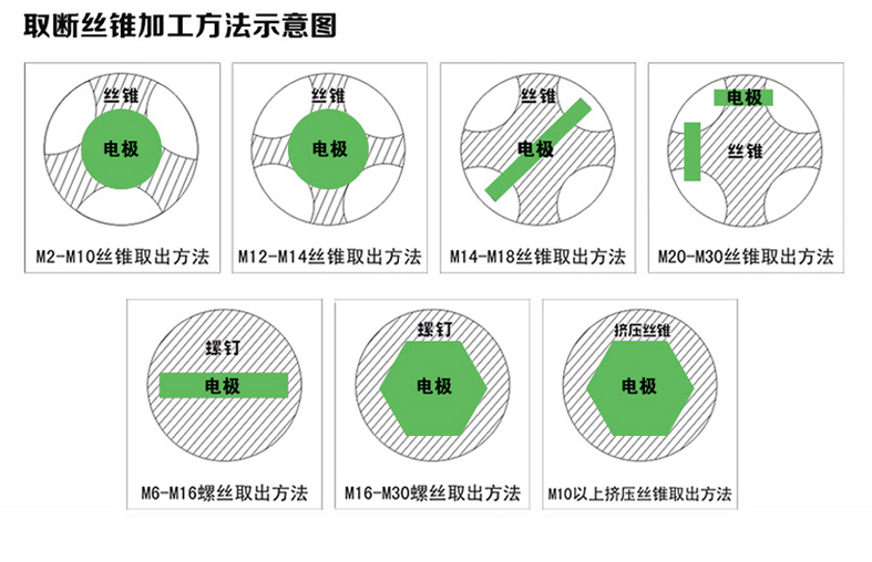 O1CN01Jvxiaq1hre0xzDwDN_!!2200736364331.jpg