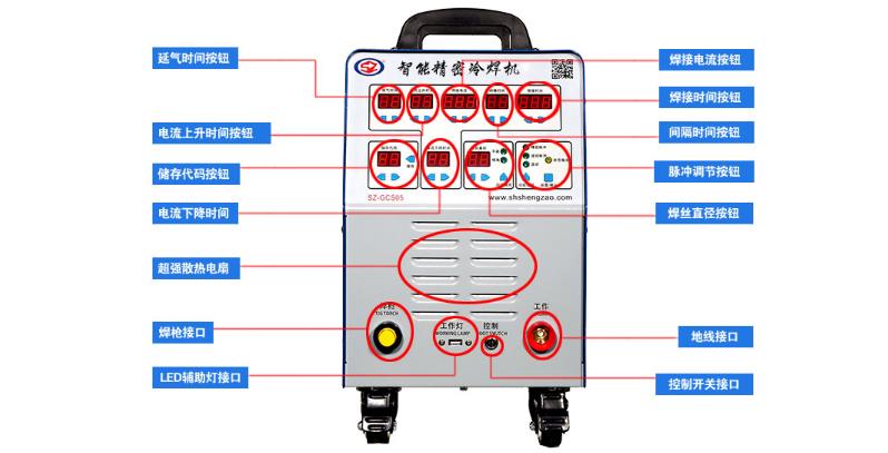 SZ-GCS05智能精密香蕉视频HD在线观看